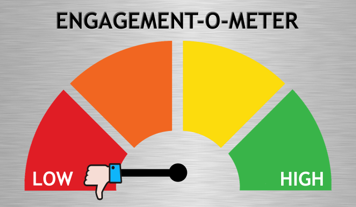 Engagement-o-meter-with-pointer-on-low