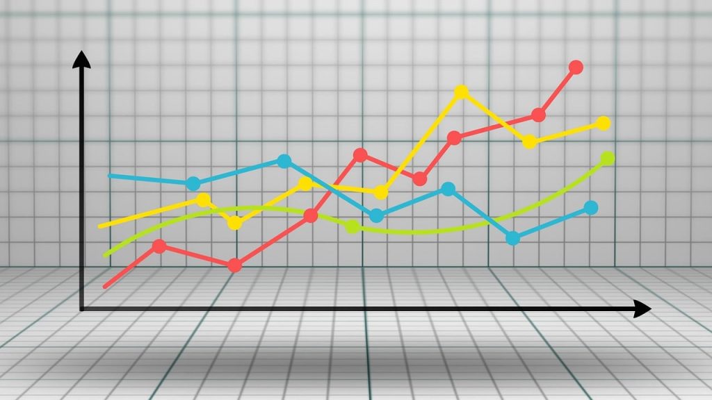 Line graph with multiple lines in different colours