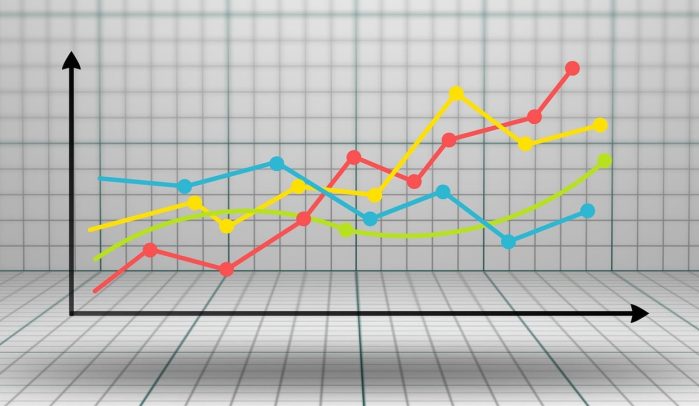 Line graph with multiple lines in different colours